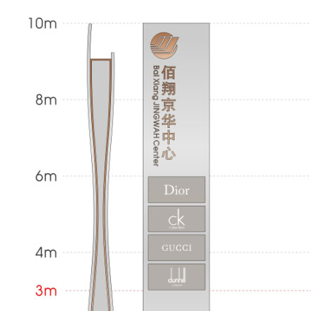 公司VI設(shè)計(jì)的研究歷史背景